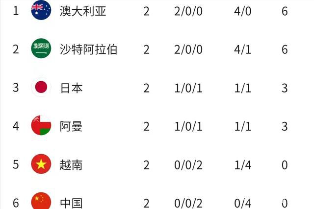 欧美亚洲高清